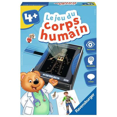 Le jeu du corps humain